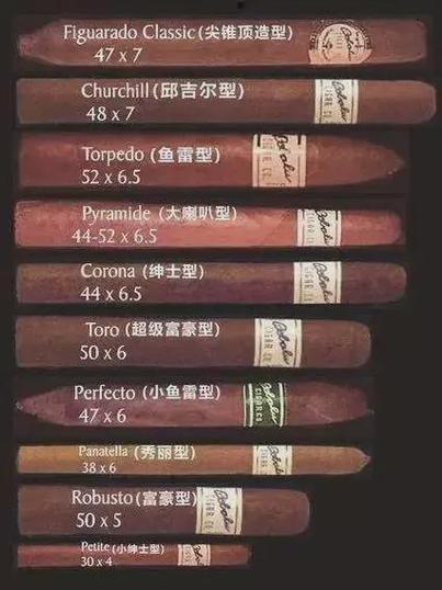 菲律宾购买雪茄价格，菲律宾香烟种类及价格