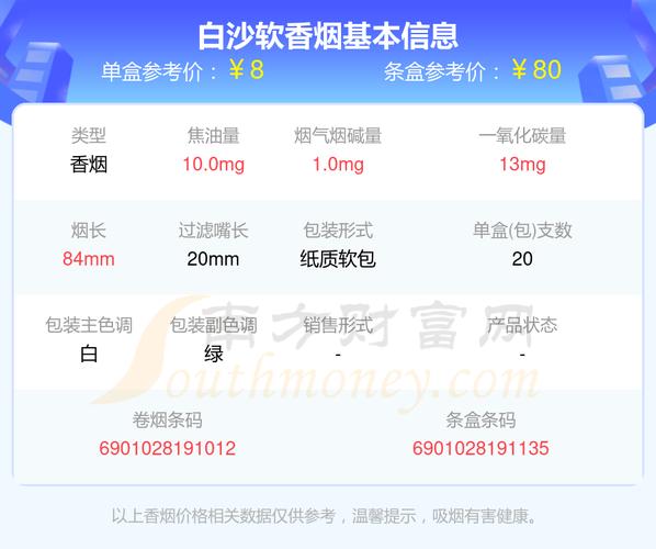 杭州出口白沙香烟批发价格一览表