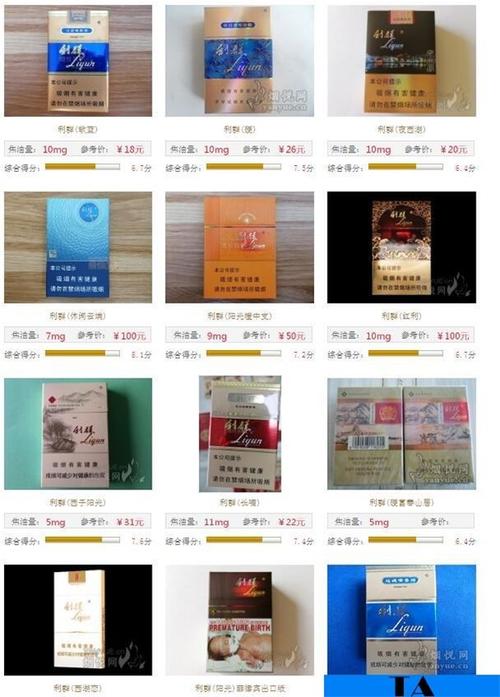 越南代工利群香烟多少钱一盒-越南代工利群香烟多少钱一盒啊