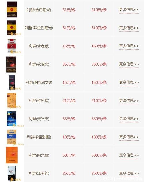 免税西湖香烟价格及图片价格表（杭州西湖免税店）