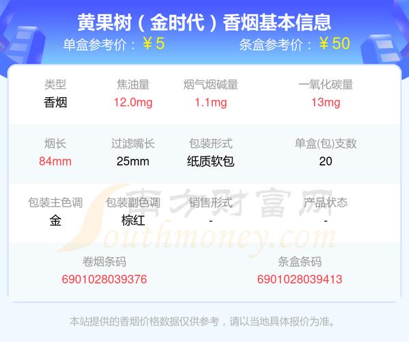杭州低价黄果树香烟批发厂家-杭州低价黄果树香烟批发厂家电话